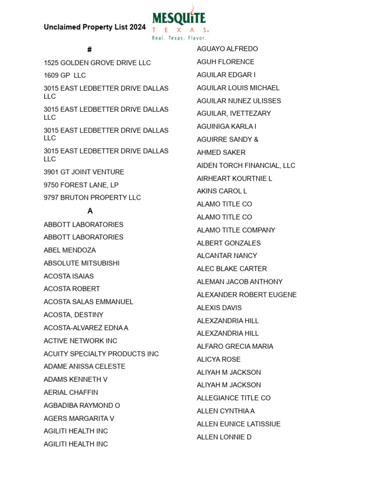 2024 Unclaimed Property List | PDF | Companies Of The United States ...