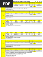 Tnemec Color Guide for Water Pipes | PDF | Sewage Treatment | Yellow