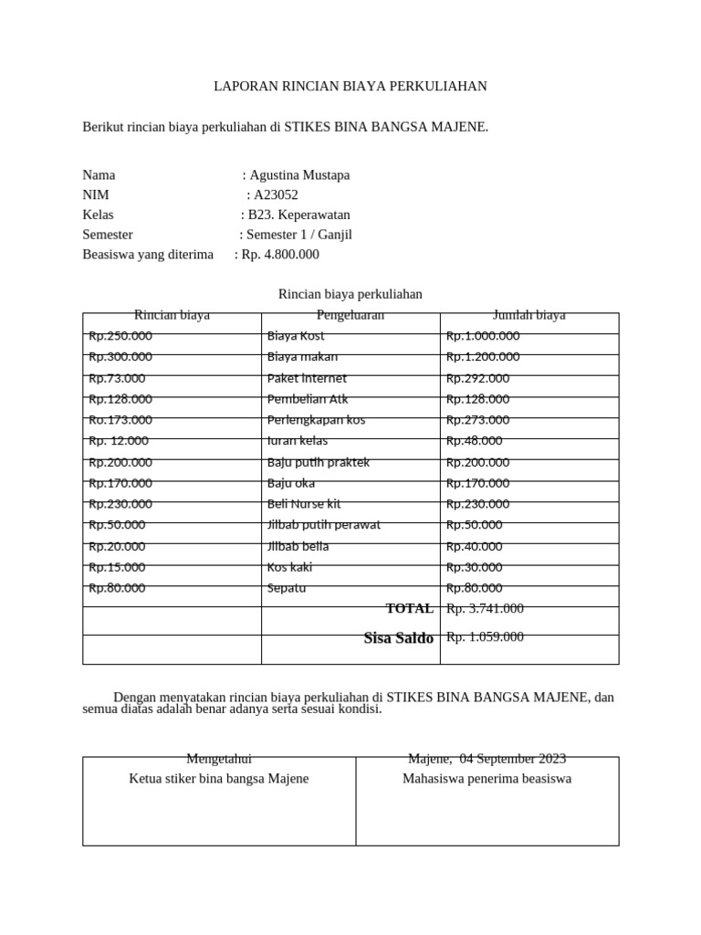 Rincian Biaya Kuliah STIKES Majene | PDF