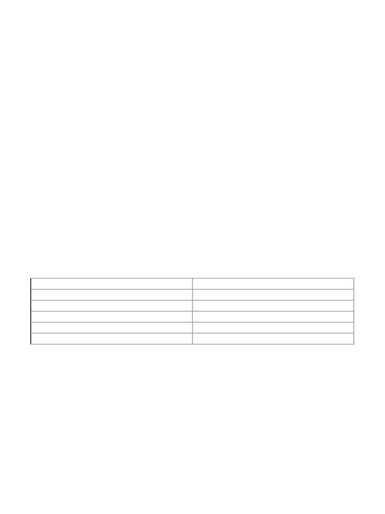 Tasrih Sharfi | PDF