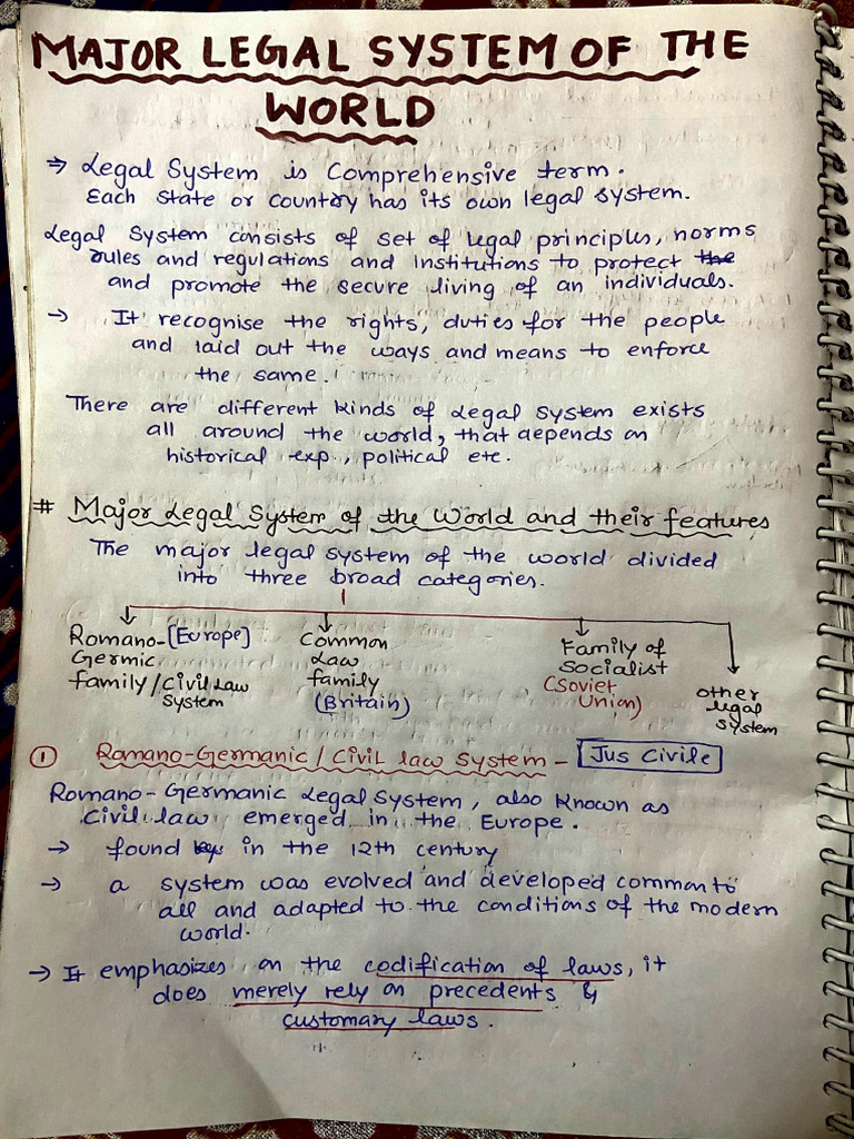 Jurisprudence Notes by Asif Pathan | PDF