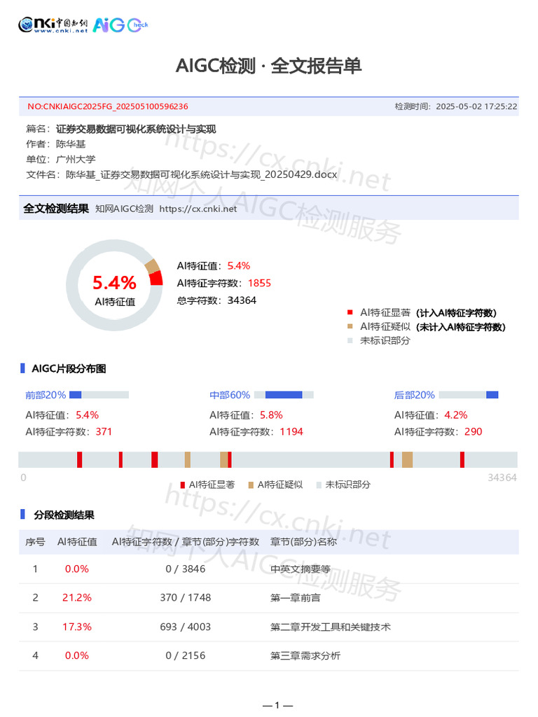 AIGC全文报告_证券交易数据可视化系统设计与实现| PDF