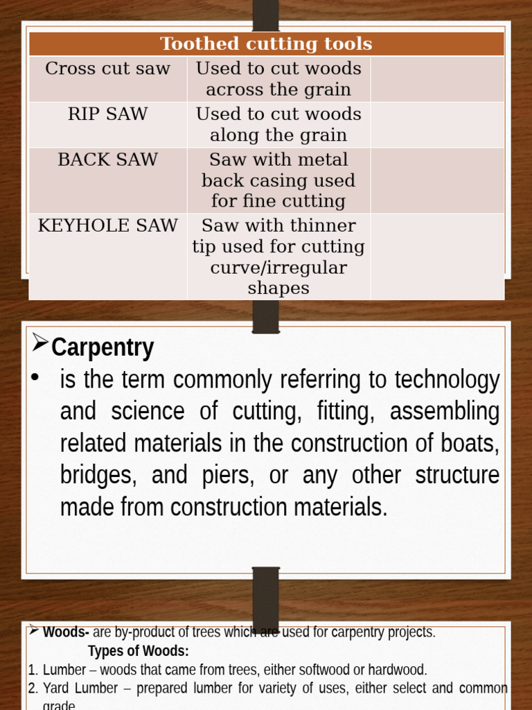 Essential Toothed Cutting Tools Guide | PDF | Wood | Blade