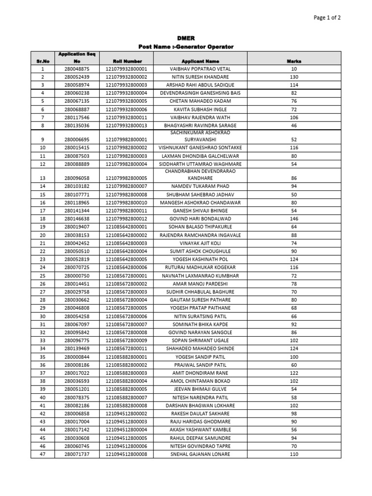 Generator Operator CML | PDF