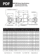 SAE AS8879 Rev D Thread Specifications | PDF