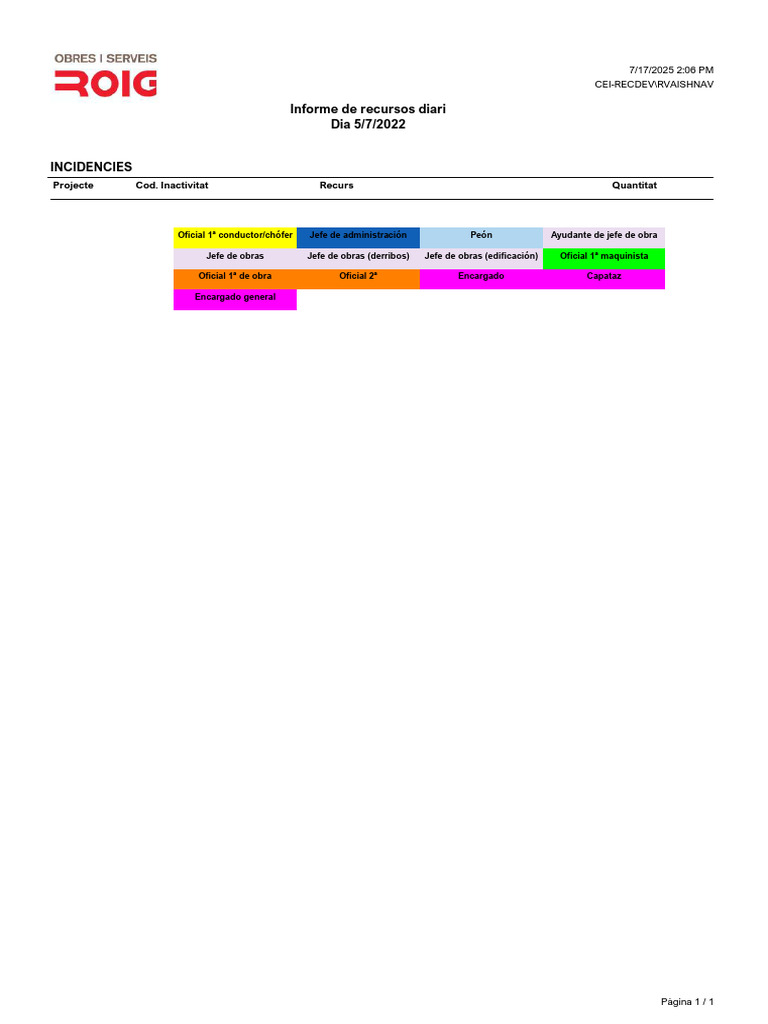 Remote Desktop Redirected Printer | PDF