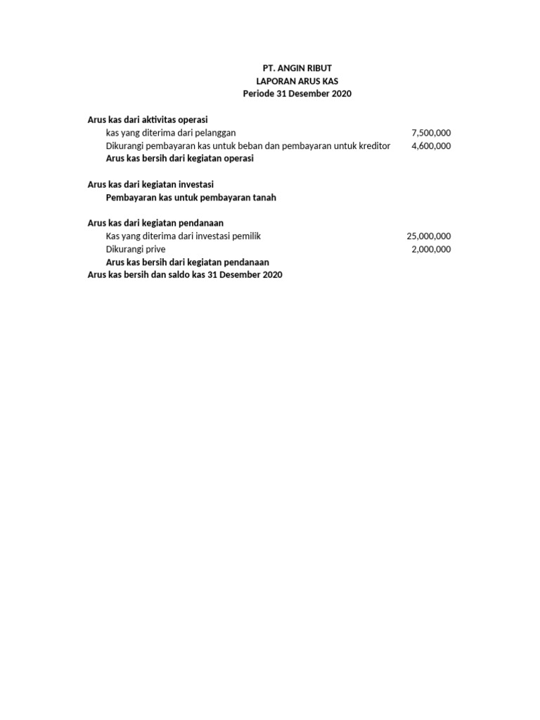 Laporan Arus Kas - Format | PDF