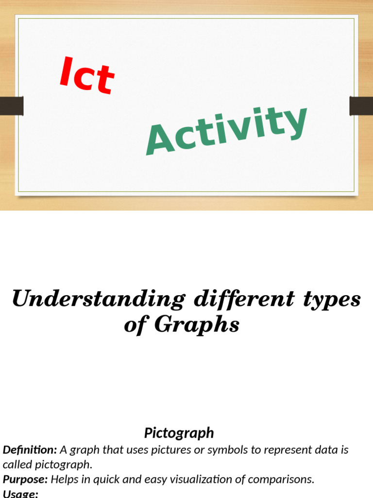 Microsoft PowerPoint Presentation Understanding Different Types of ...