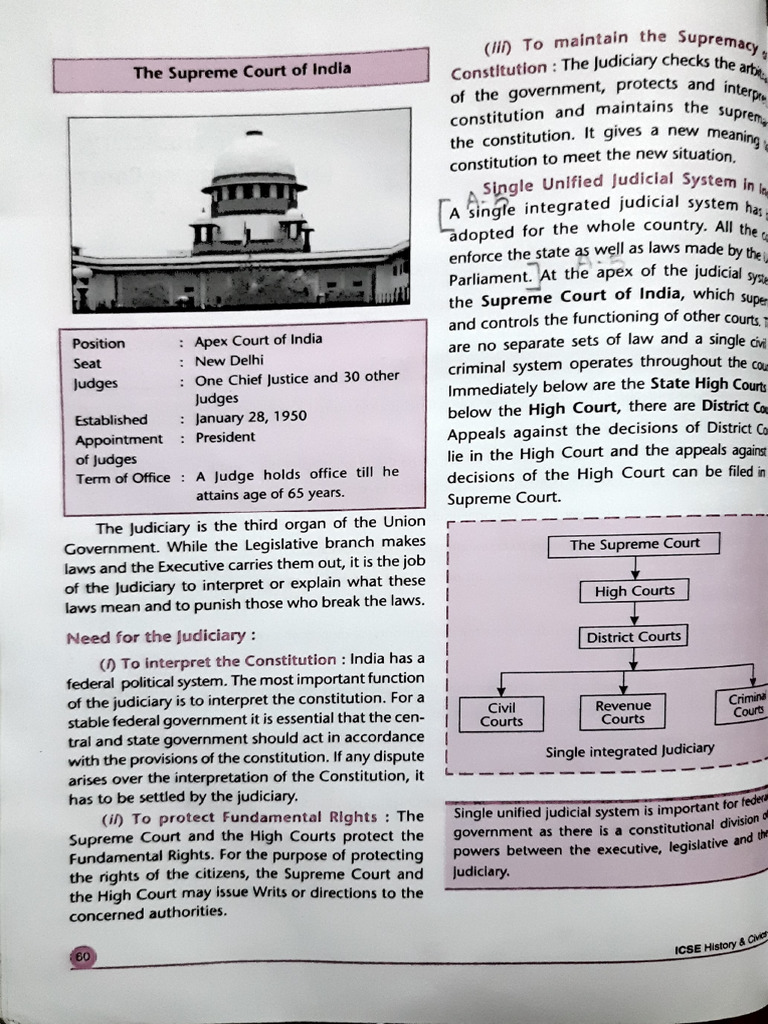 Supreme Court | PDF
