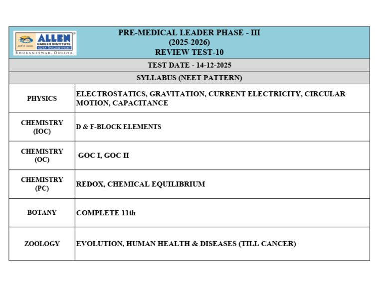 NEET 2025-2026 Syllabus Overview | PDF
