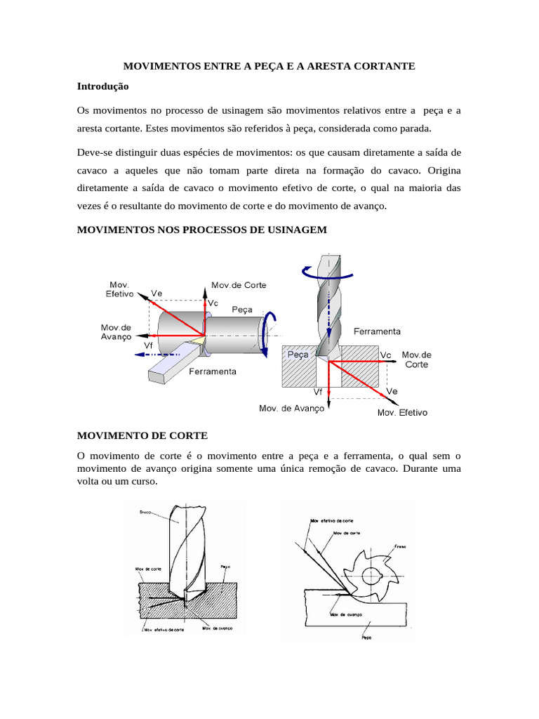 Movimentos de Usinagem: Corte e Avanço | PDF | Máquinas