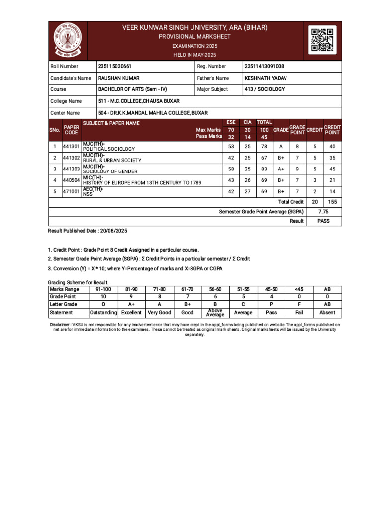 Result Print Sem 5 Roshan | PDF