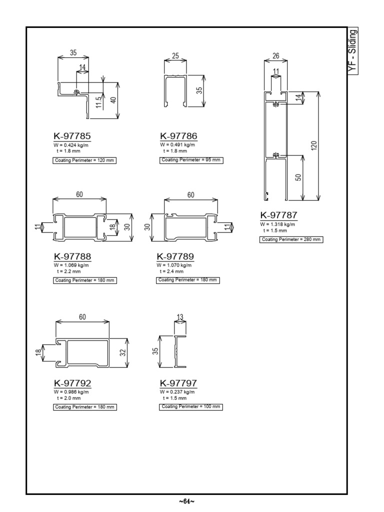 Coating Specifications and Weights | PDF