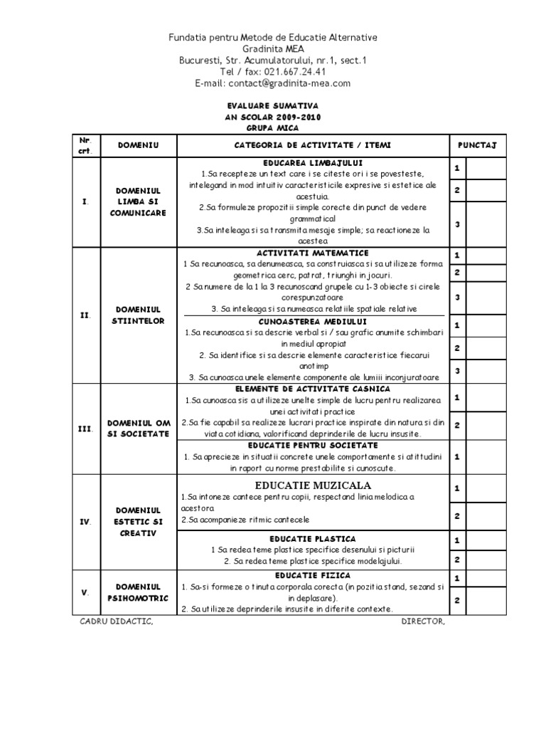 Grupa Mica