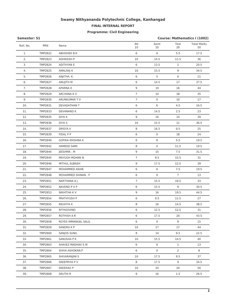 index (12) | PDF | Chess Theory | Chess