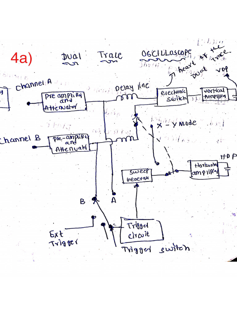 EMI Unit 3 Answers | PDF