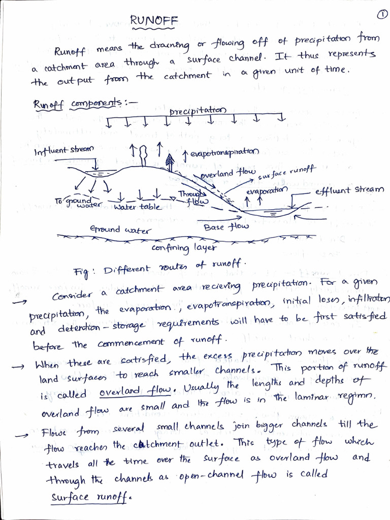 Runoff Unit3 | PDF
