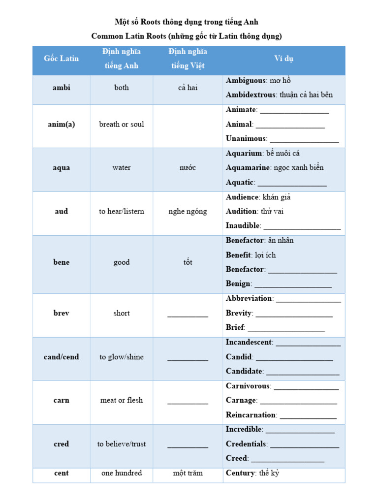 Roots in English | PDF