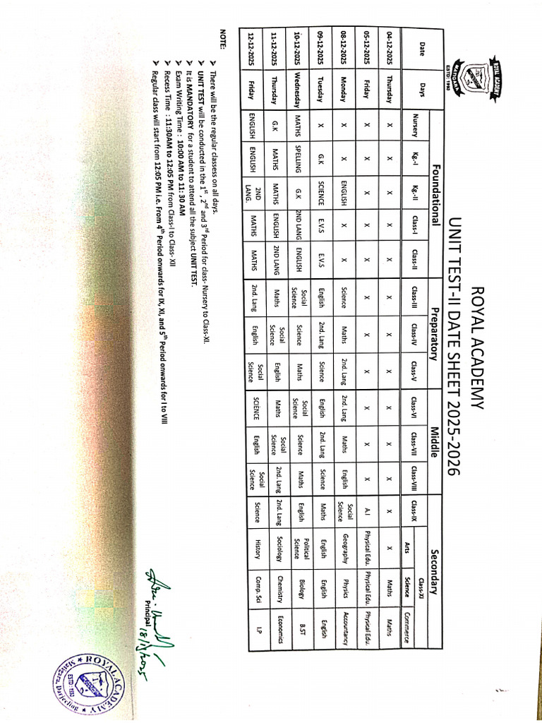 Unit Test - II Routine 2025-26 | PDF