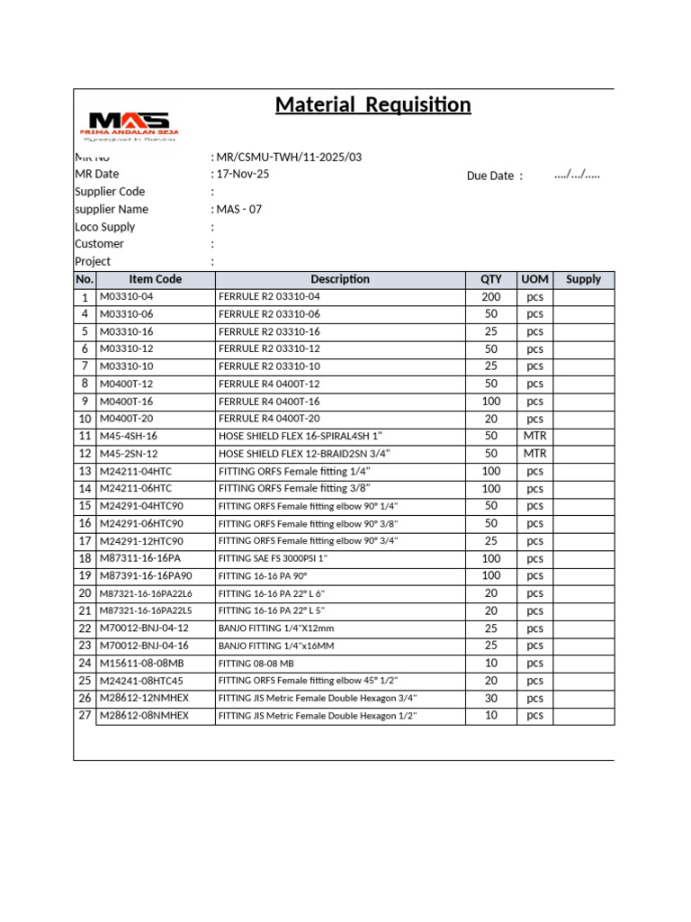 Material Requisition for Loco Supply Parts | PDF