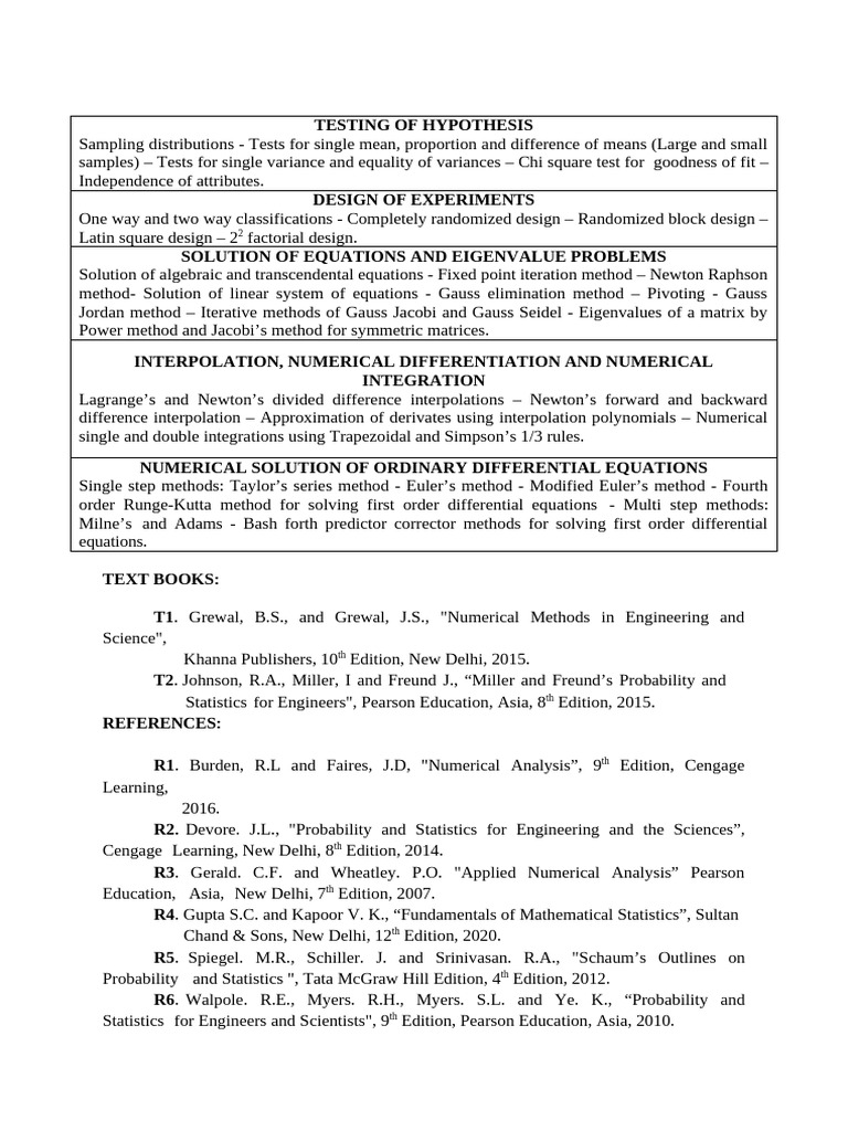 Syllabus With Text and Reference Books | PDF | Numerical Analysis ...