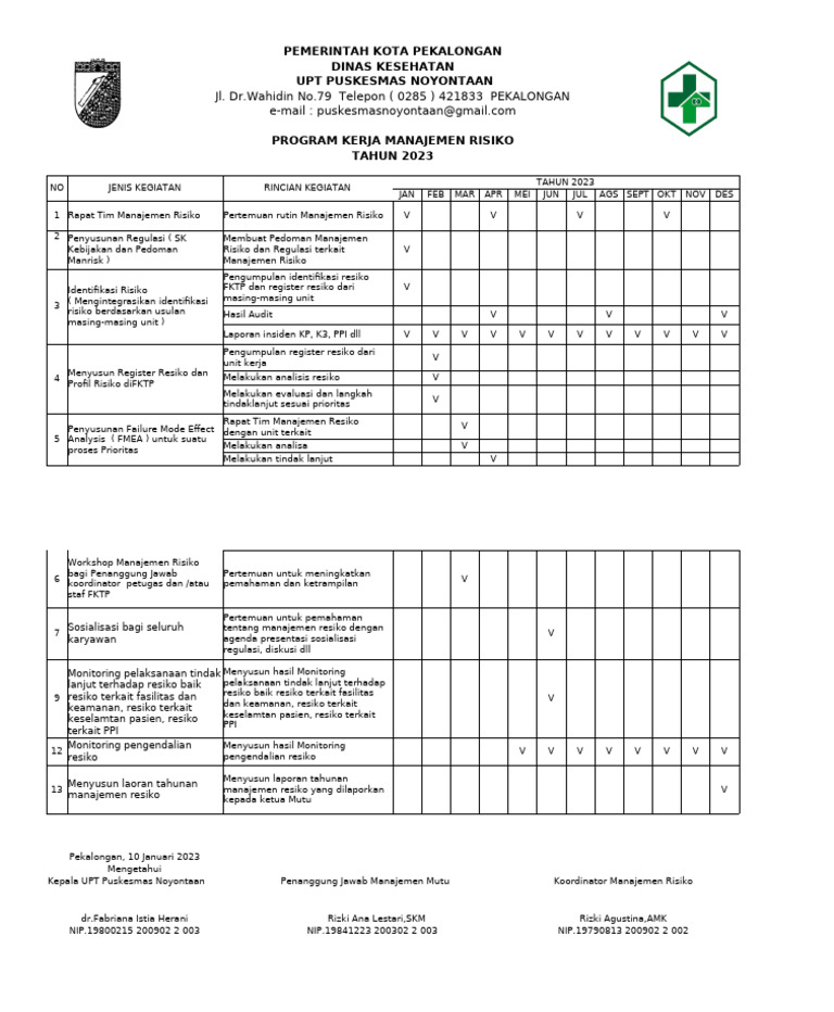 Program Kerja Manajemen Risiko 2023 | PDF
