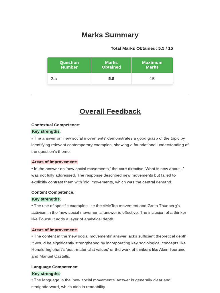 Marks Summary: Number Marks Obtained Maximum Marks | PDF | Social ...