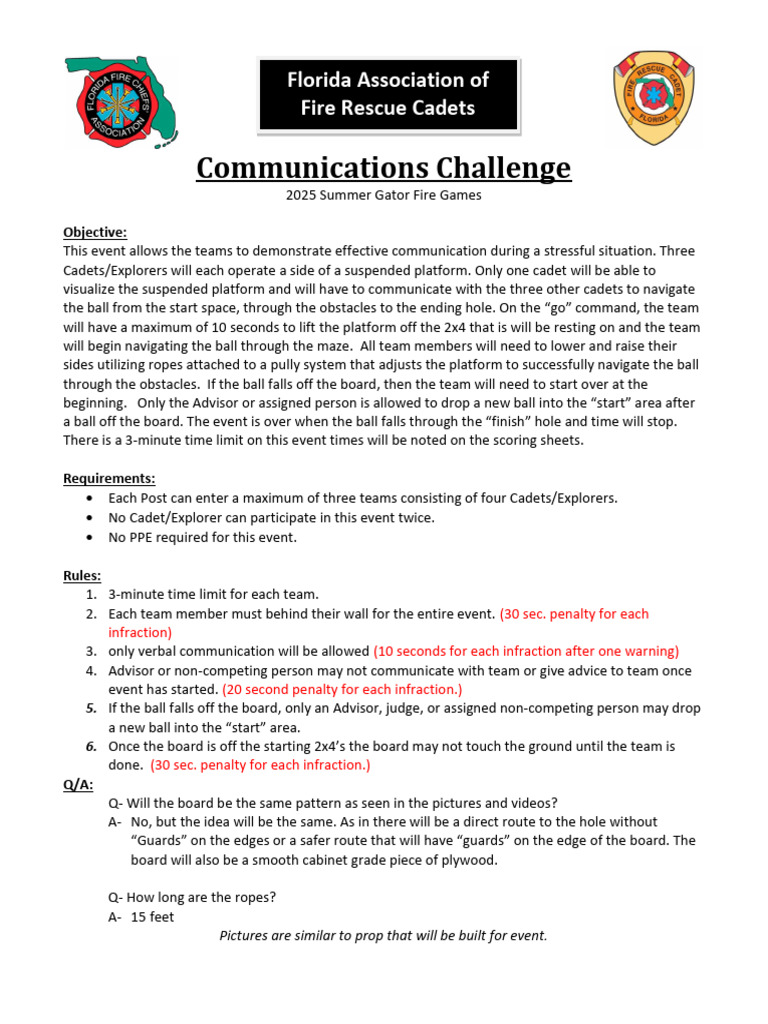 2025 Communications Challenge Rules and Pictur | PDF