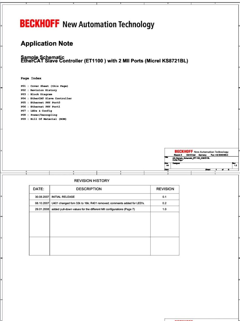 Data Analysis and Code Review | PDF