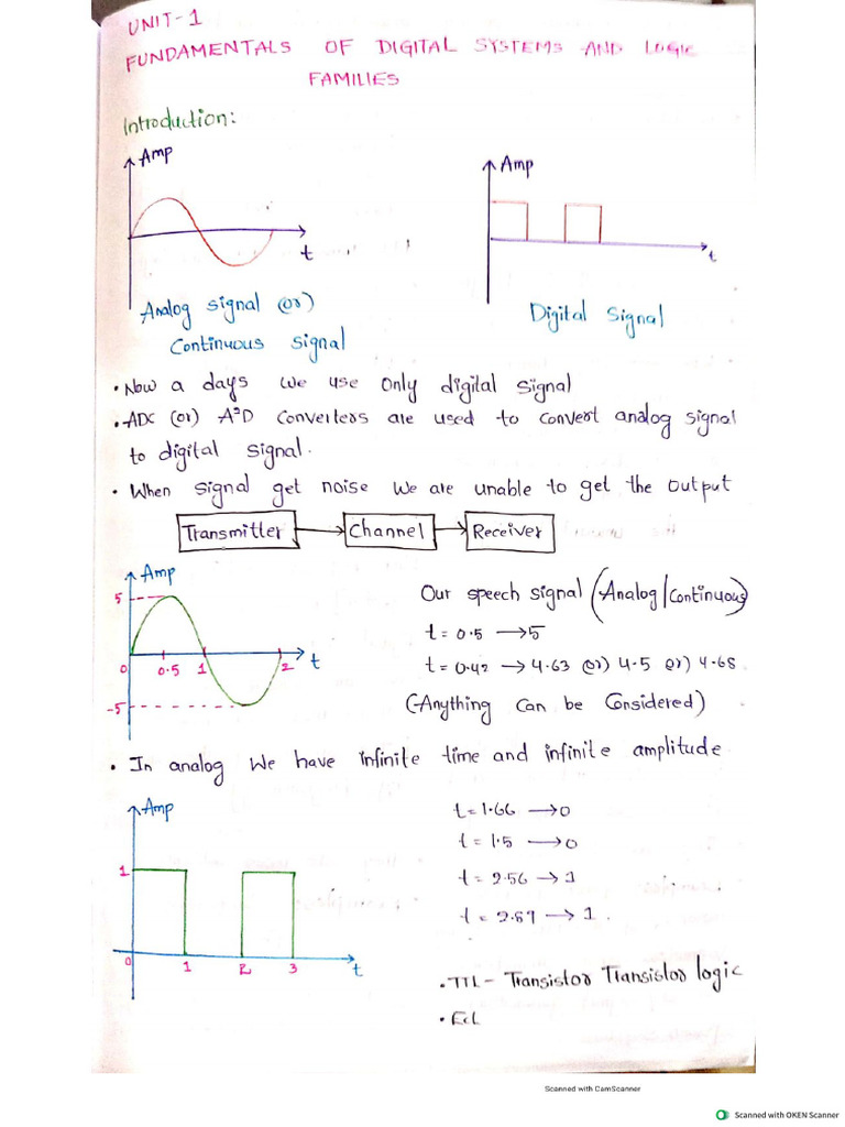 DE Notes | PDF