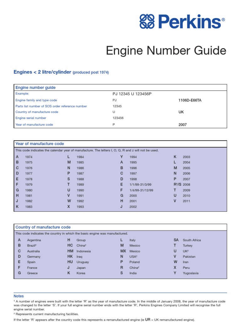Perkins Engine Number Guide PP827 Litre Transportation Engineering