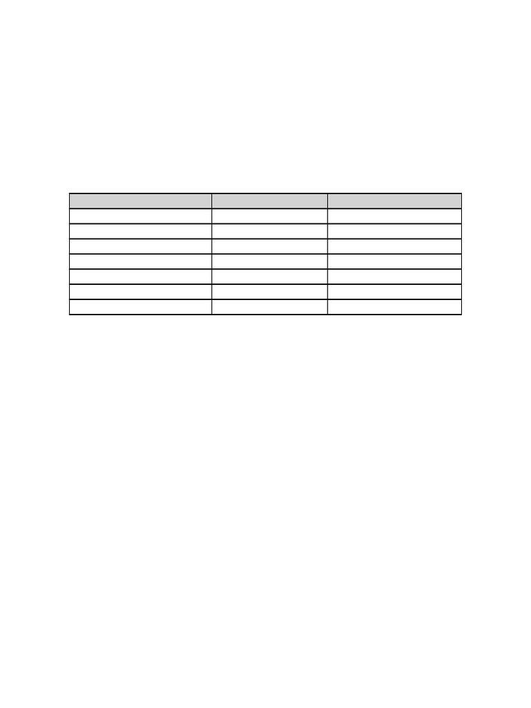Financial Literacy Budget Worksheet | PDF