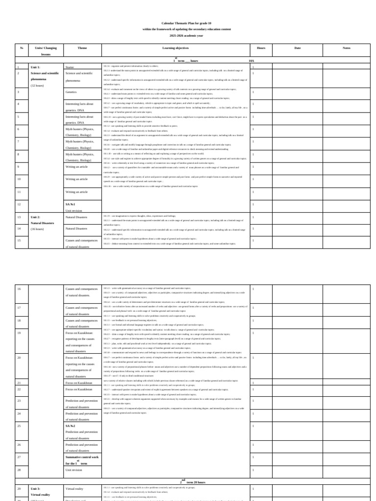 Grade 10 Thematic Calendar Plan 2025-2026 | PDF | Verb | Adjective