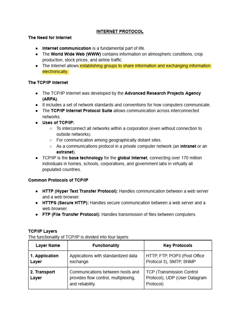 Understanding TCP/IP and Internet Protocols | PDF | Network Topology ...