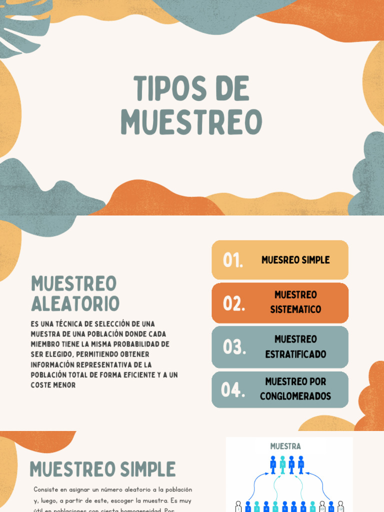 Tipos De Muestreo Gu a Completa PDF Muestreo Estad sticas 