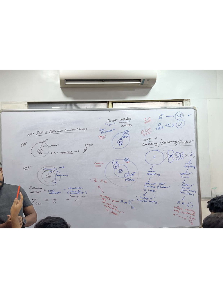 Periodic Notes .PDFD | PDF