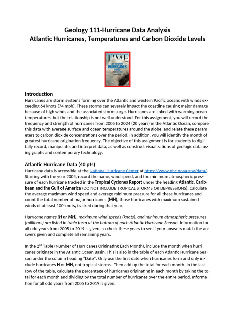 Atlantic Hurricane Data Analysis 2005-2024 | PDF | Tropical Cyclones ...