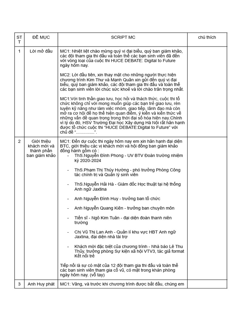 Script MC Huce Debate | PDF