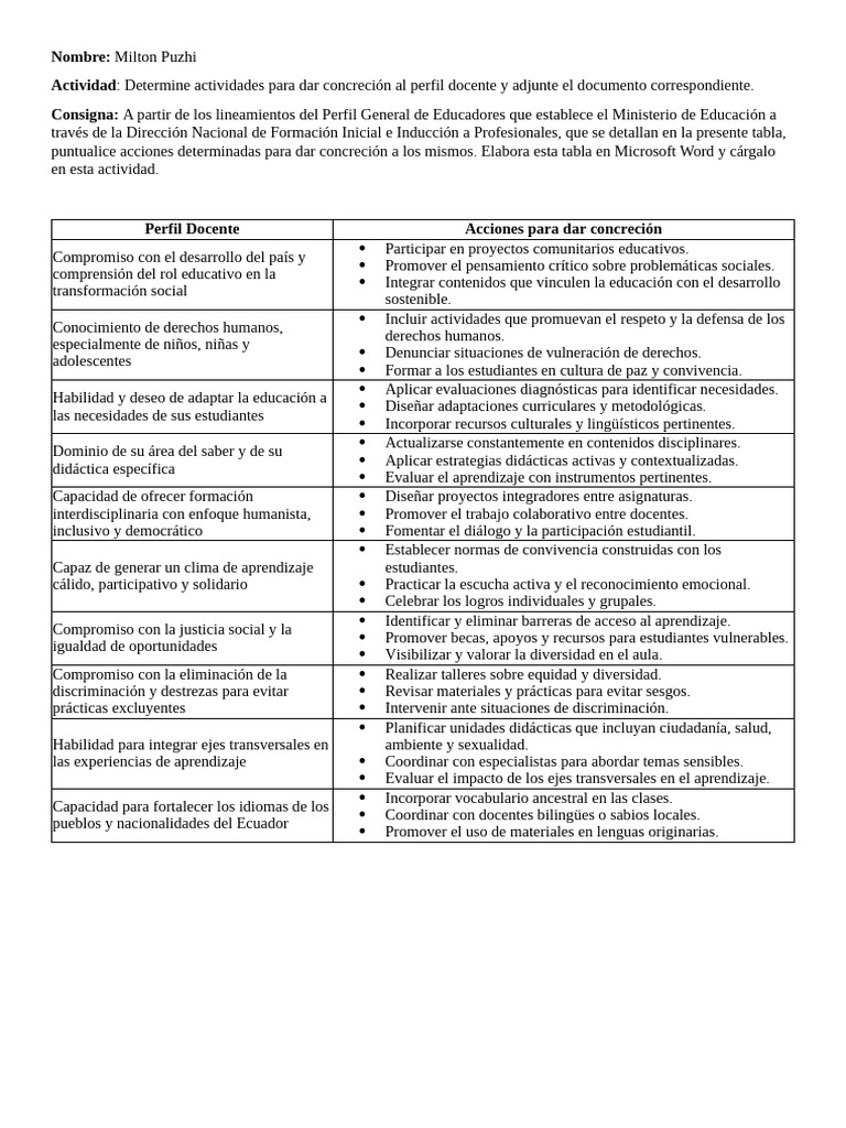 Acciones para el Perfil Docente en Ecuador | PDF | Aprendizaje | Enseñando