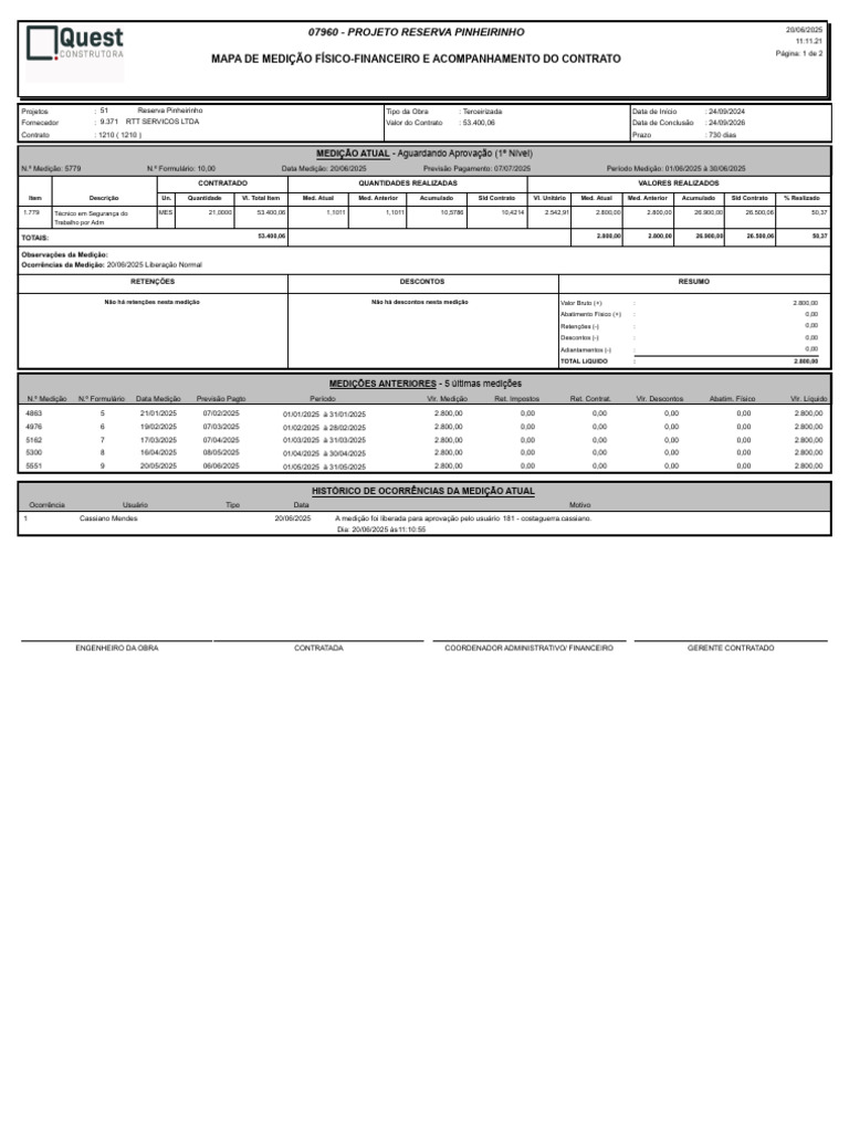 RTT - Medição 5779 - 20.06.2025 PDF | PDF