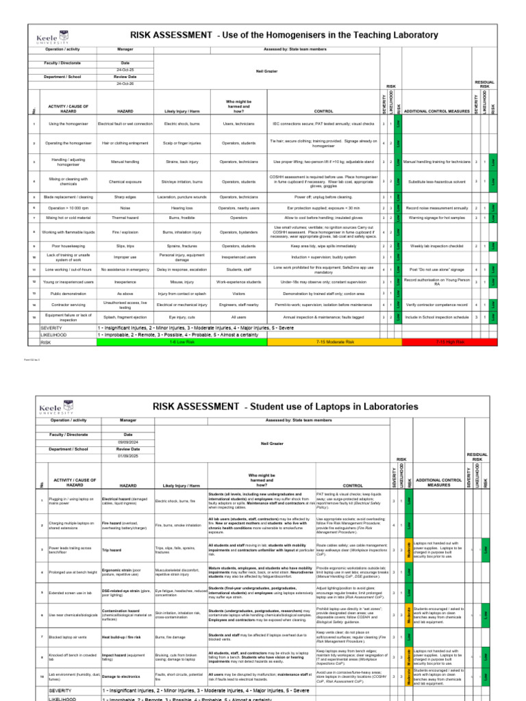 Homogeniser and Laptop Risk Assessment | PDF | Burn | Workplace