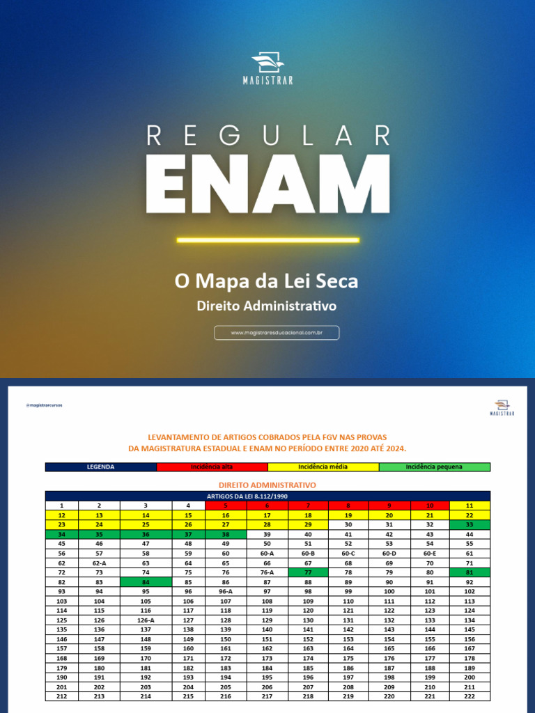 Mapa Lei Seca Adm | PDF