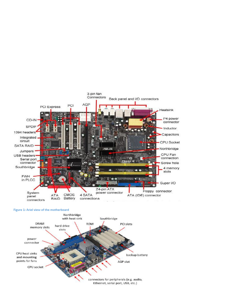 Understanding Motherboard Components | PDF | Usb | Central Processing Unit