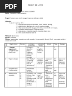 Proiect de Lectie Cunoastere Si Autocunoastere