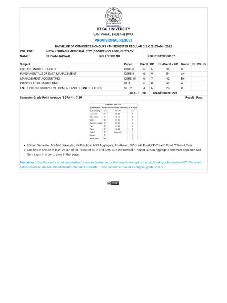 4th Sem Result | PDF | Business Economics | Business