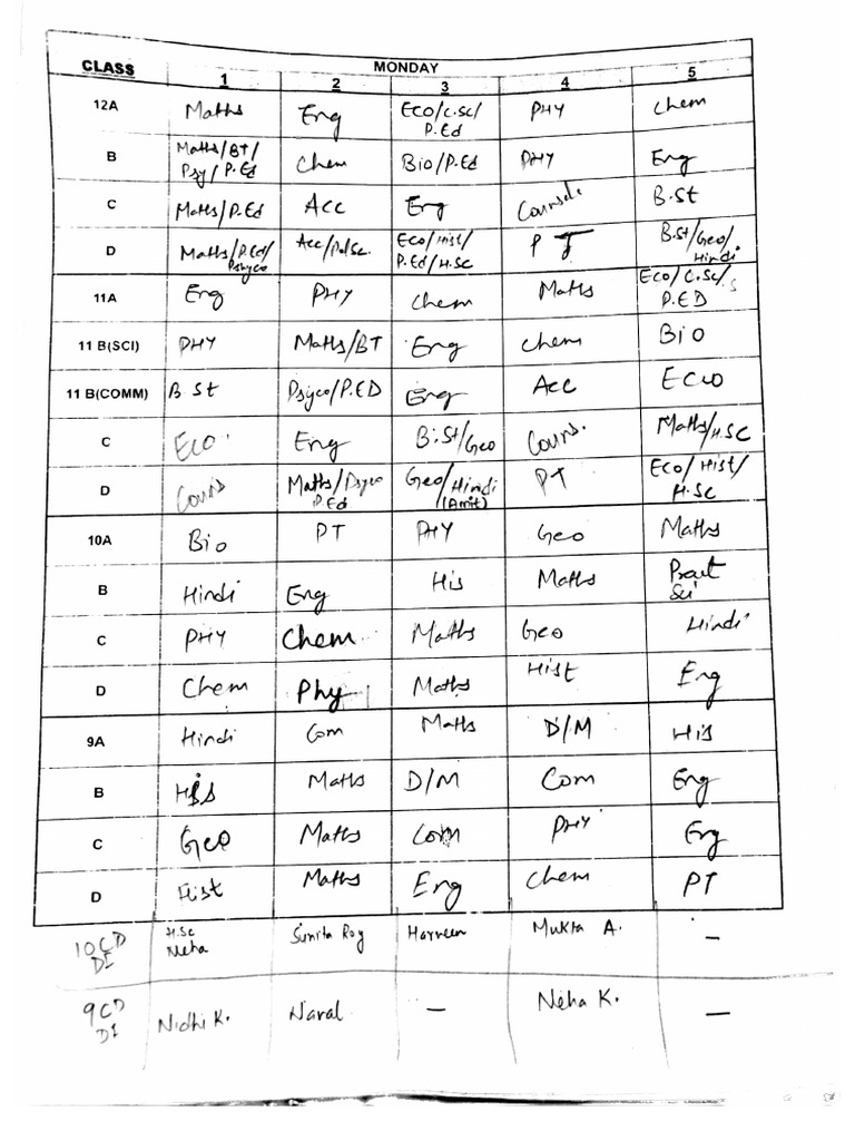 Block Periods Classwise Time Table-12 | PDF