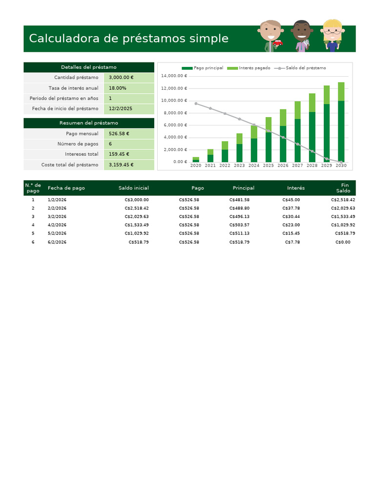 Plantilla Calculadora de Prestamos | PDF