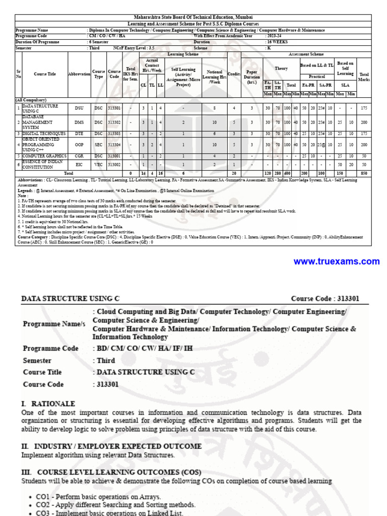 Syllabus - CM 3k | PDF | Pl/Sql | Relational Model