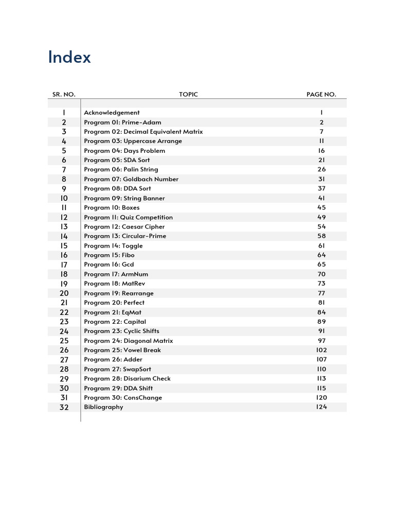 Programming Projects Index Guide | PDF | Parameter (Computer ...