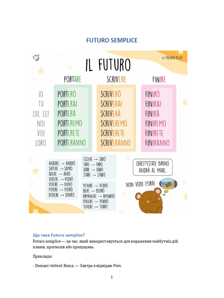 Futuro Semplice | PDF